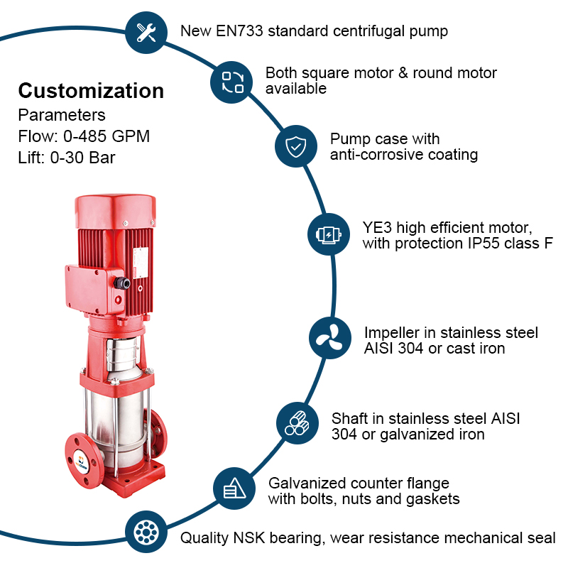 CDL Pressura Vertical Multistage Centrifugae Pump pro Ignis Pugnandi System