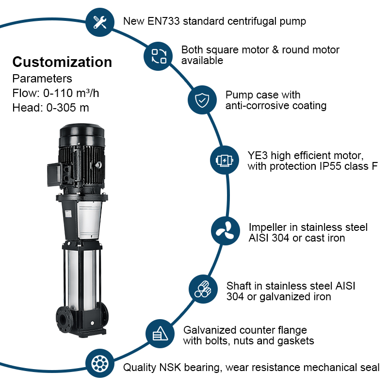 Steel 304 316 Vertical Multistage Centrifuga