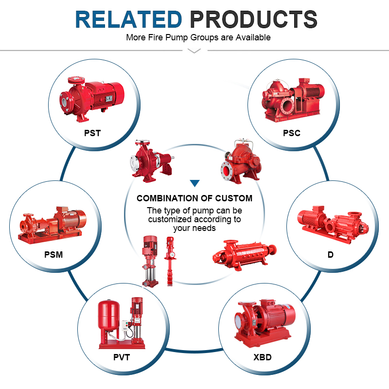 CDL Pressura Vertical Multistage Centrifugae Pump pro Ignis Pugnandi System