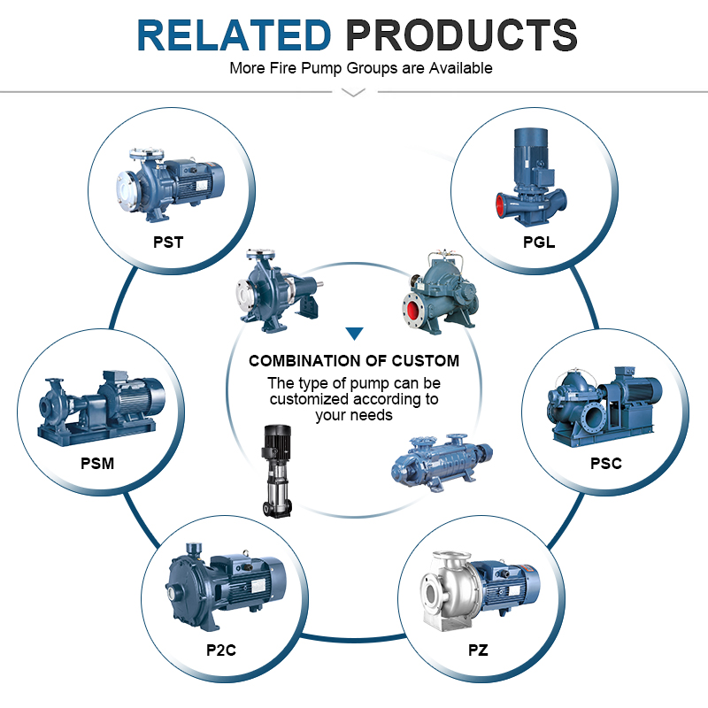 Steel 304 316 Vertical Multistage Centrifuga