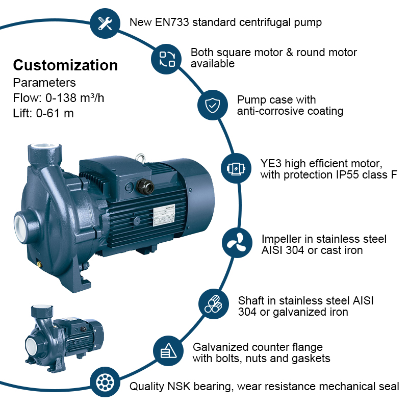 PC series thread port Booster aqua munda Close Coupling centrifuga Pump