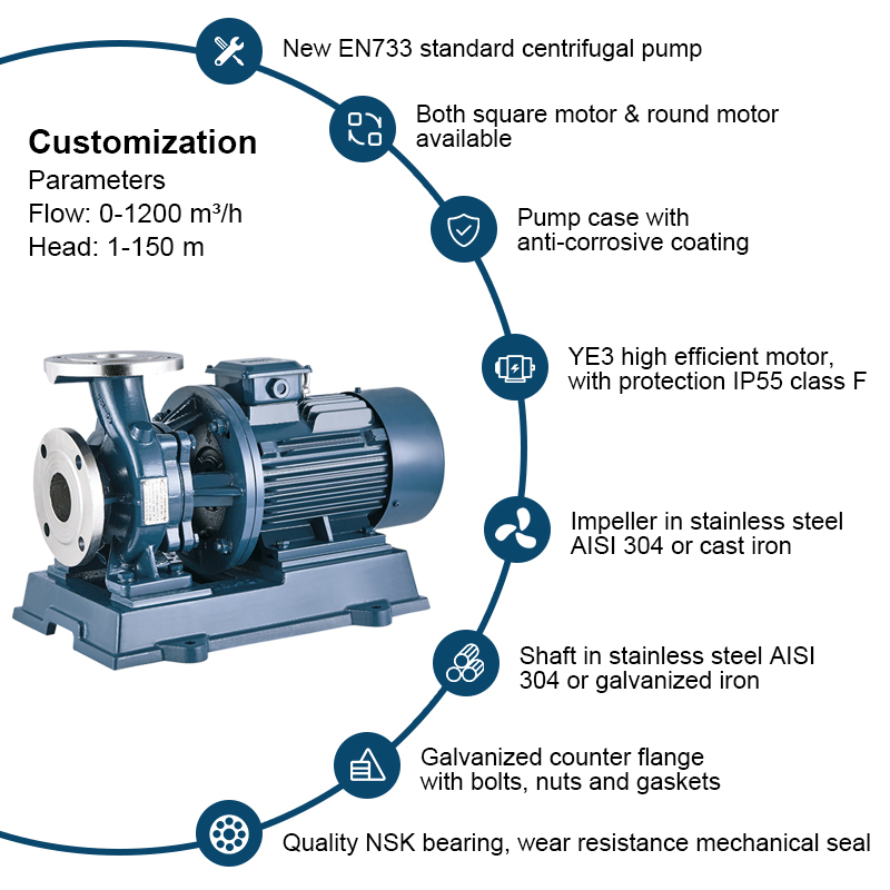 Diver Inline Pump Centrifugae Pump Standard Monoblock aqua