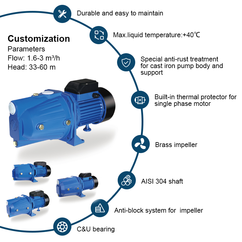 Aqua Pump sui priming Jet Pumps