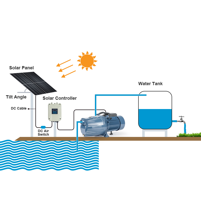 12v 1 hp Solar Powered JET Surface Water Pump Price