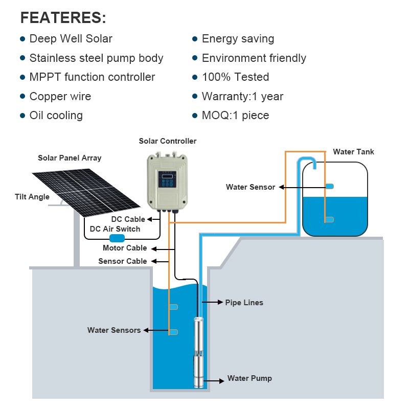 24v dc Solar Agriculture Submersible Water Pump