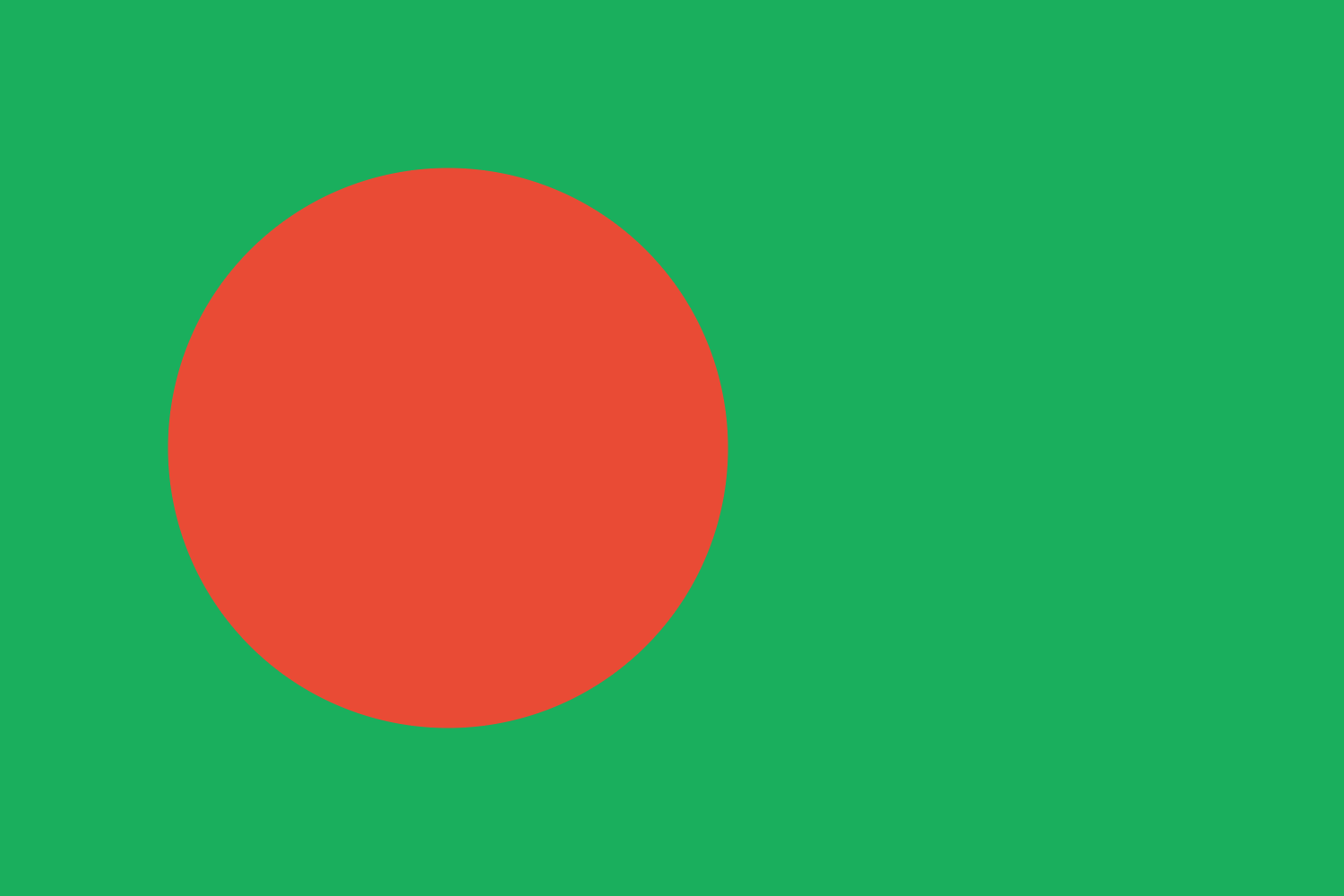 Bangladesia