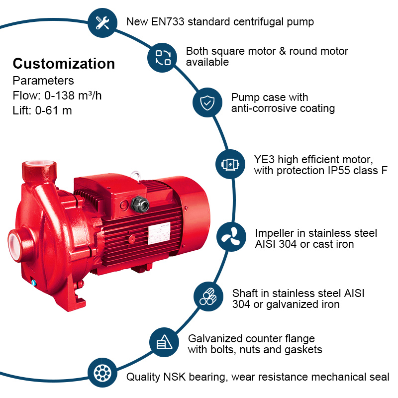 Low Pressure Electric Single Tempus Centrifugae Suctionis ignis Pump