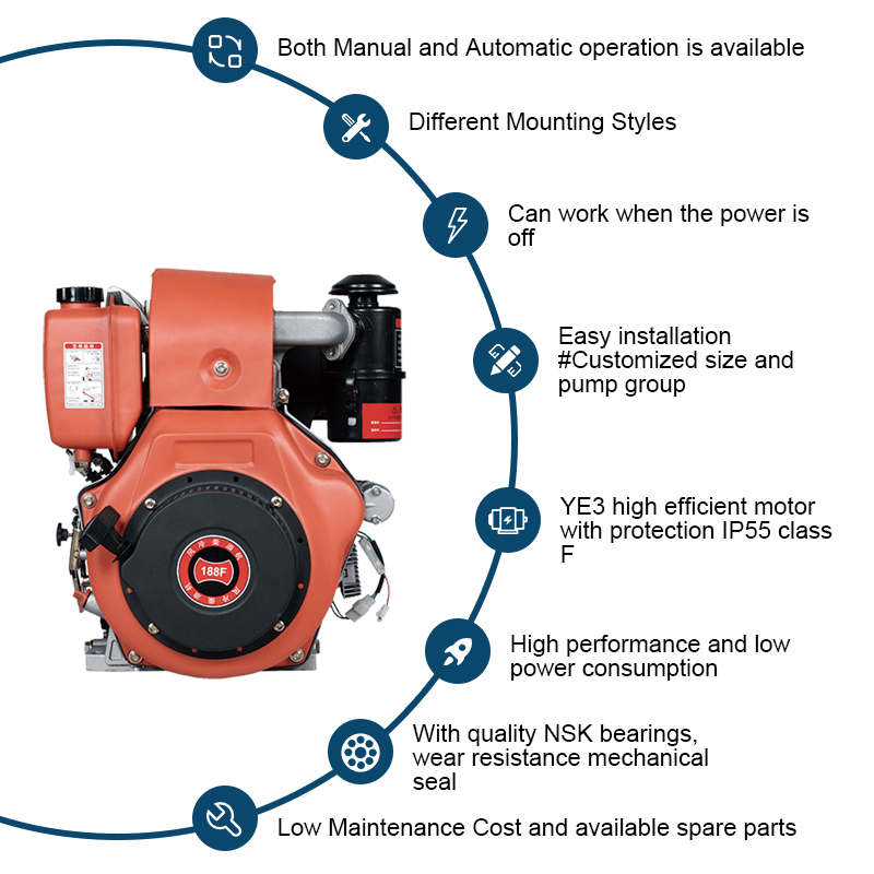 Unius Cylindri Air Cooled Diesel Engine Price