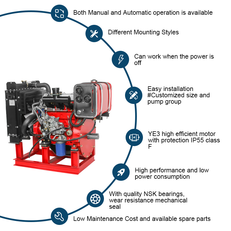 Diesel Water Pump 4 Cylinder Engine For ignis Pump