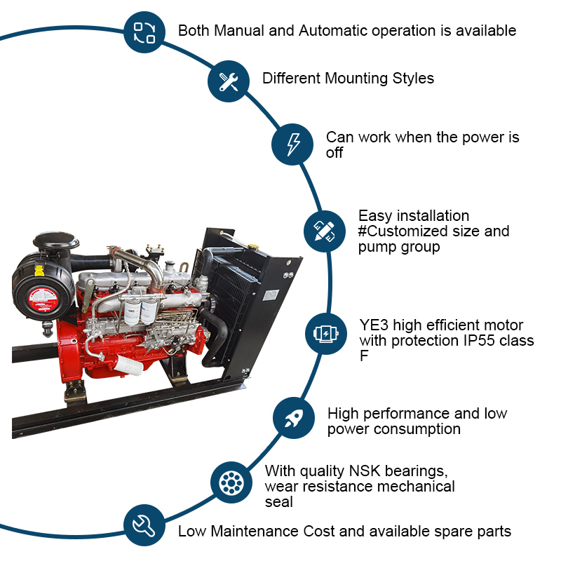 Water-Cooling Six Cylindri Machine Diesel Engine For Pump