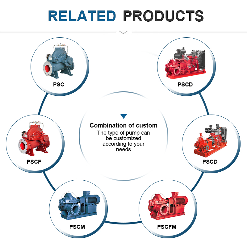 PSCMF series electrici horizontalis electrici suctionis scissilis casus ignis sentinam duplicem expellit